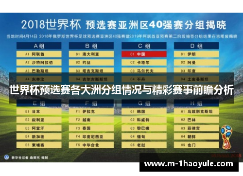 世界杯预选赛各大洲分组情况与精彩赛事前瞻分析