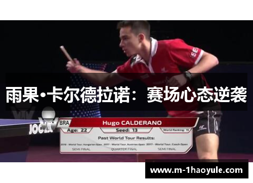 雨果·卡尔德拉诺：赛场心态逆袭